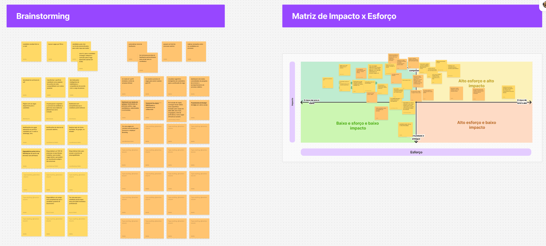Brainstorming e matriz de impacto e esforço