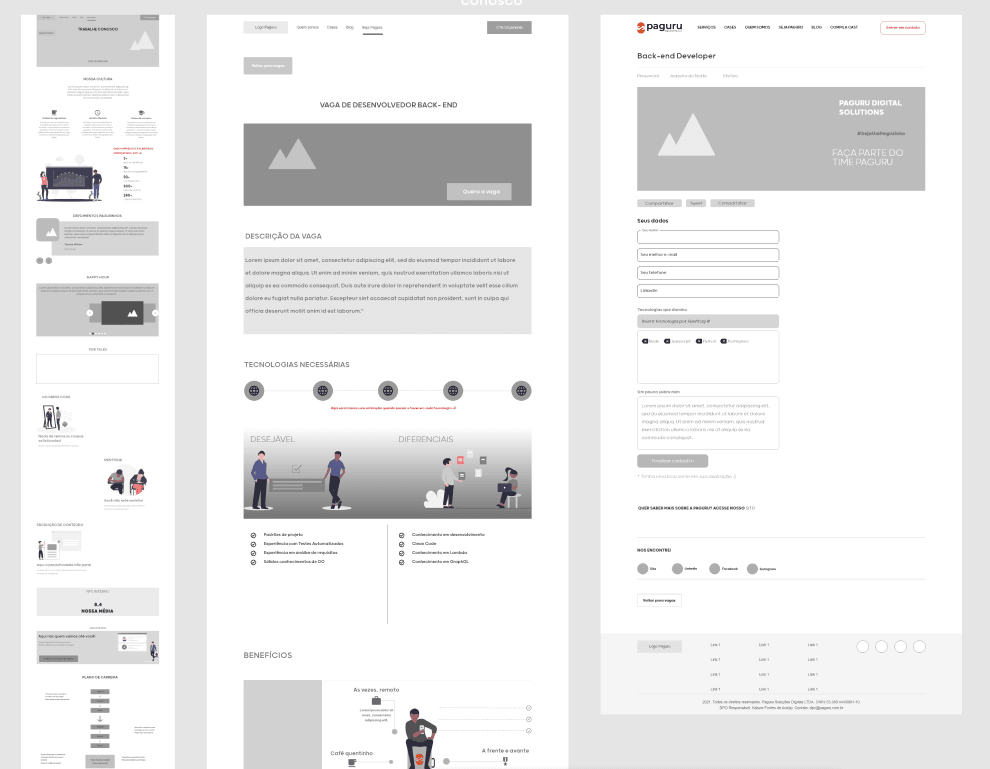 Wireframes das páginas de carreira e de vaga