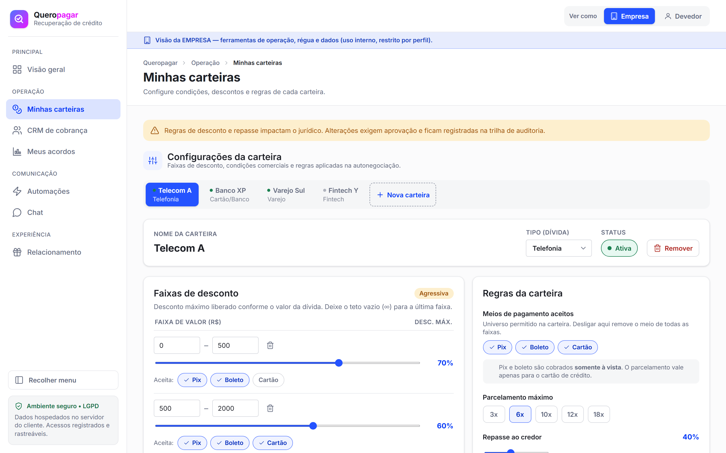 Back-office: configuração de carteira com faixas de desconto, meios de pagamento e alerta de impacto jurídico