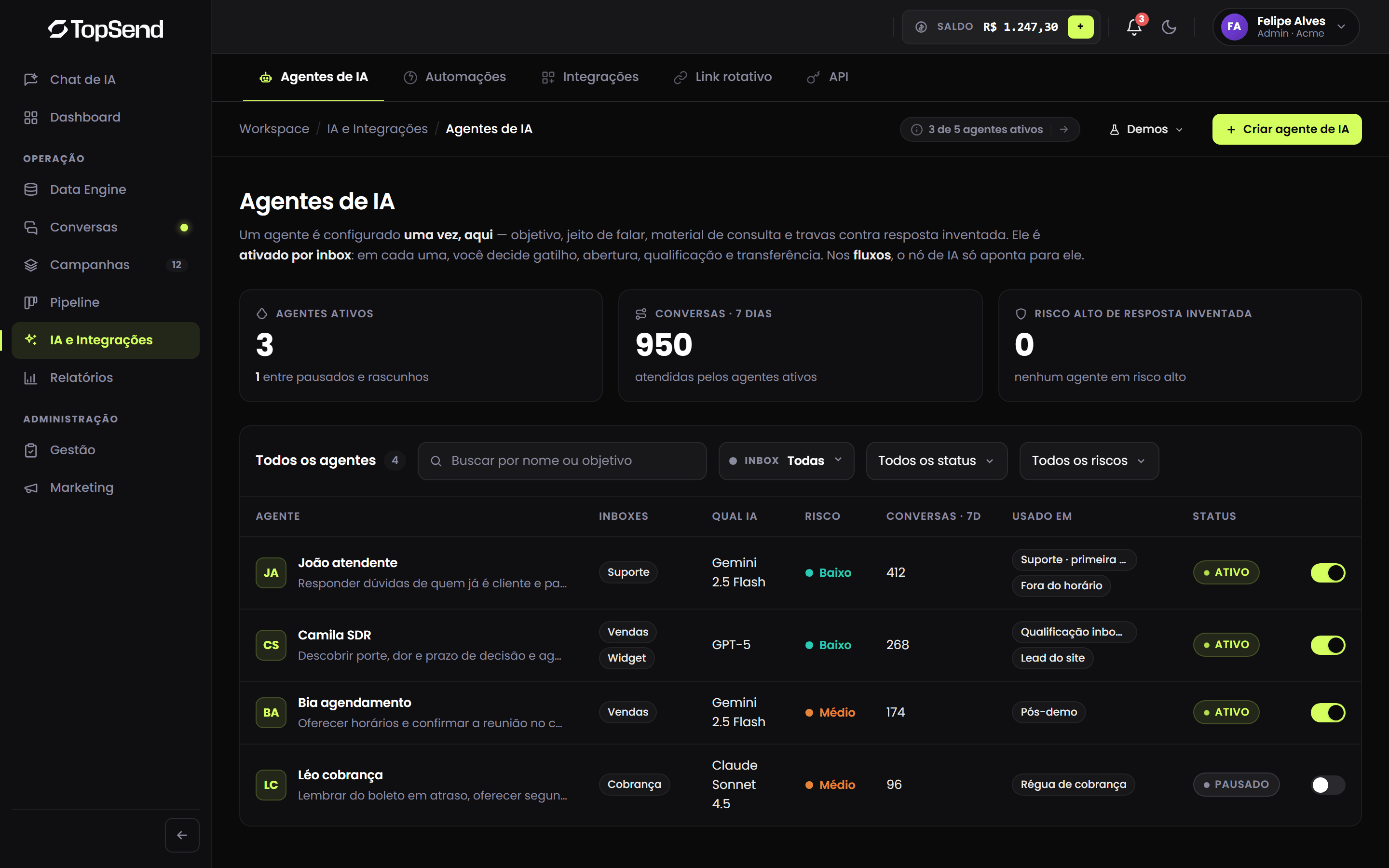 Lista de agentes de IA com inboxes, modelo usado, nível de risco, volume de conversas e status