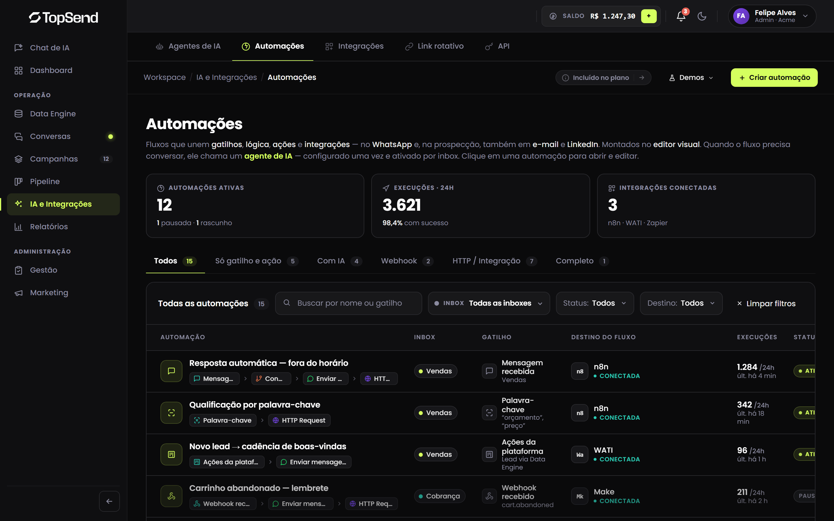 Tela de automações da plataforma
