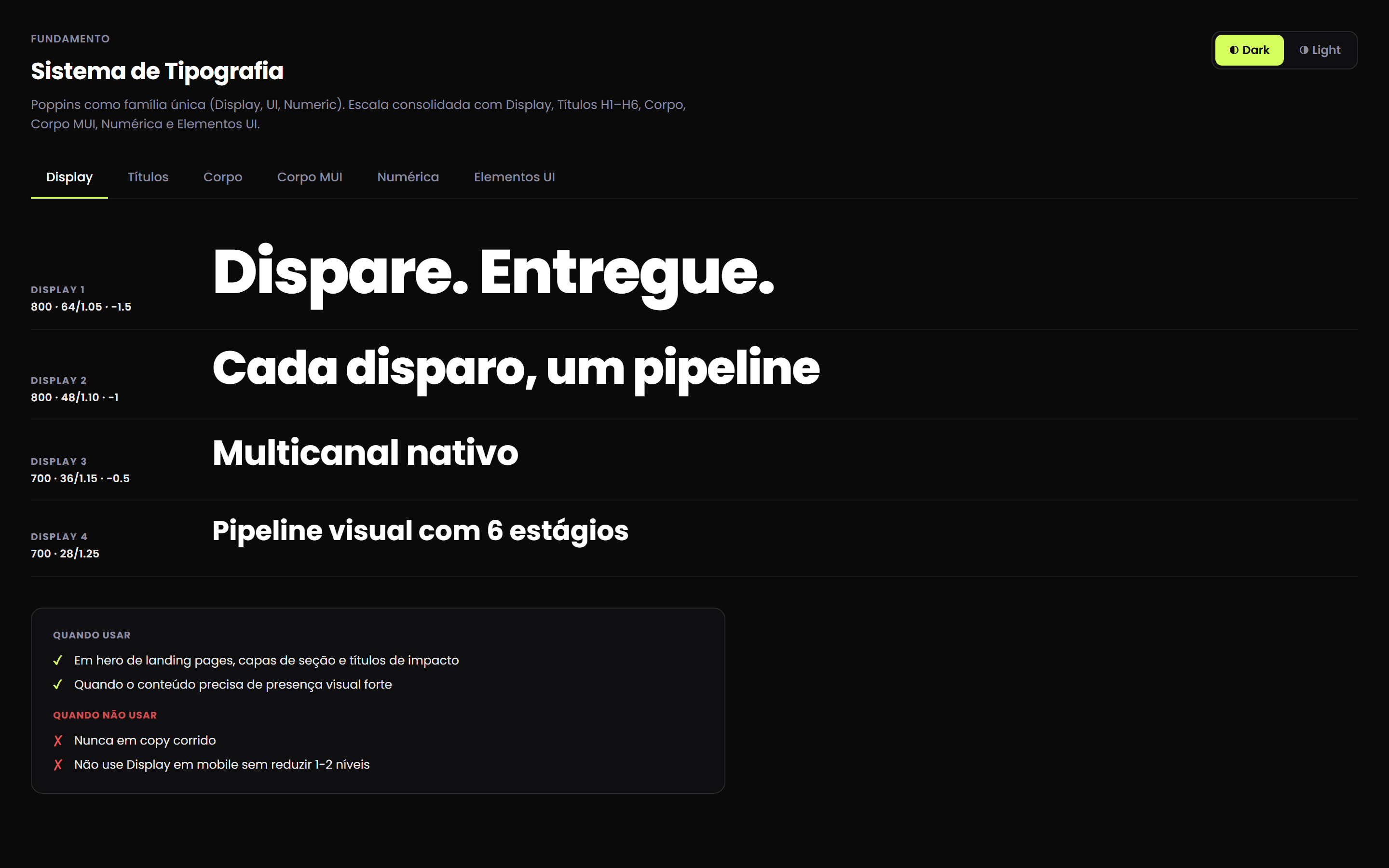Sistema tipográfico com a escala de display usada na plataforma
